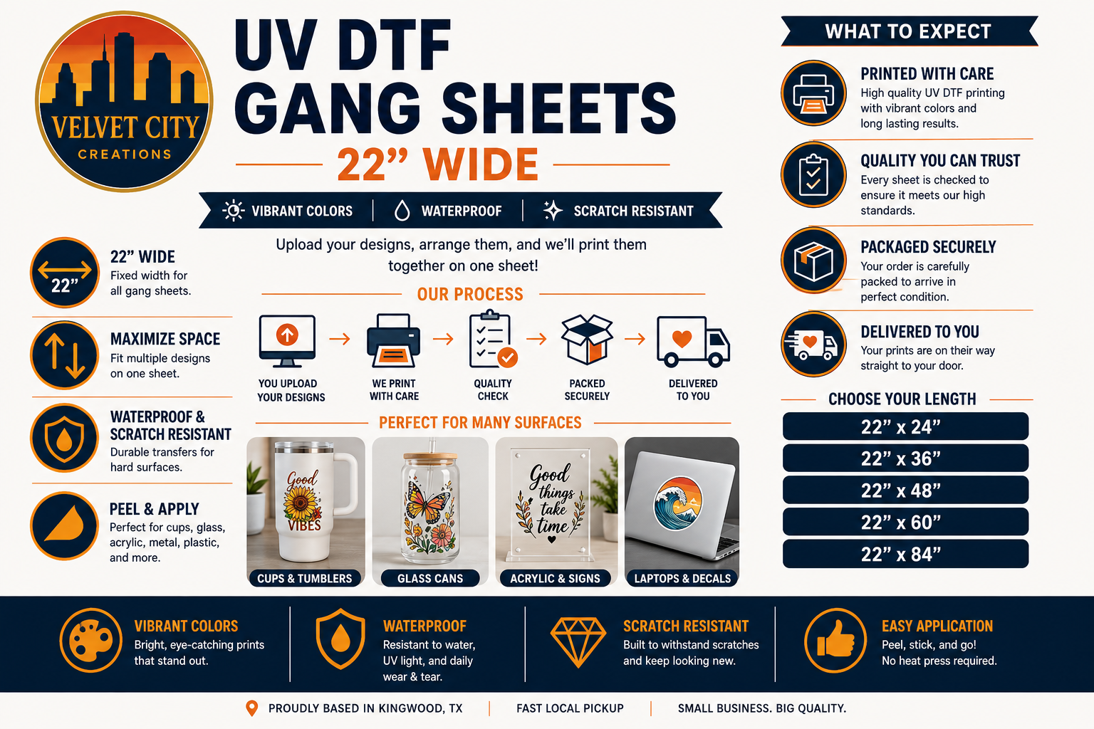 Build Your Own UV DTF Gang Sheet 22" Wide